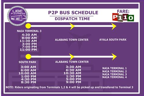 ALABANG to NAIA / NAIA to ALABANG: P2P Bus Schedule (UBE Express).